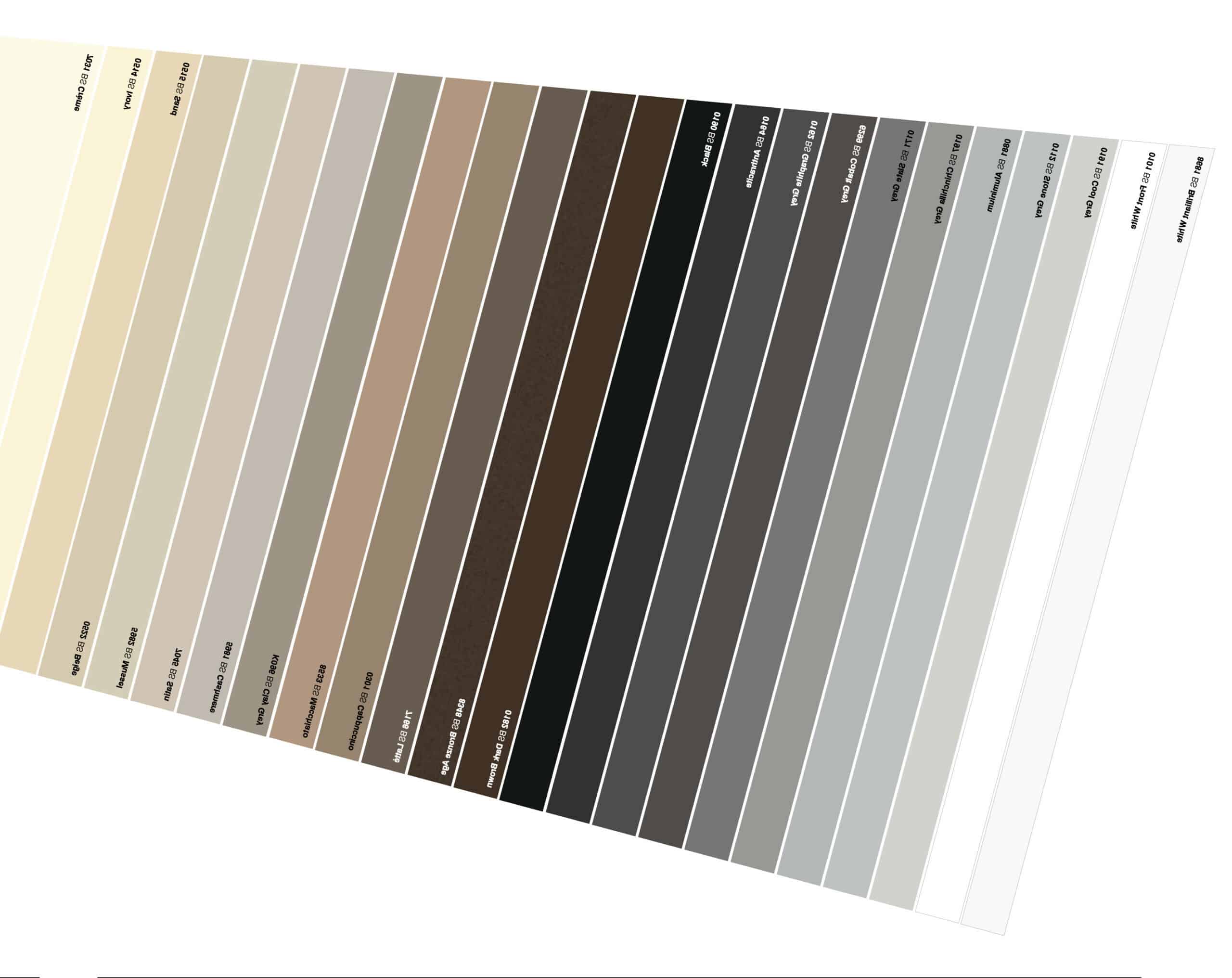 Categorie foto HPL platen Kronoart in alle kleuren verkrijgbaar direct op voorraad